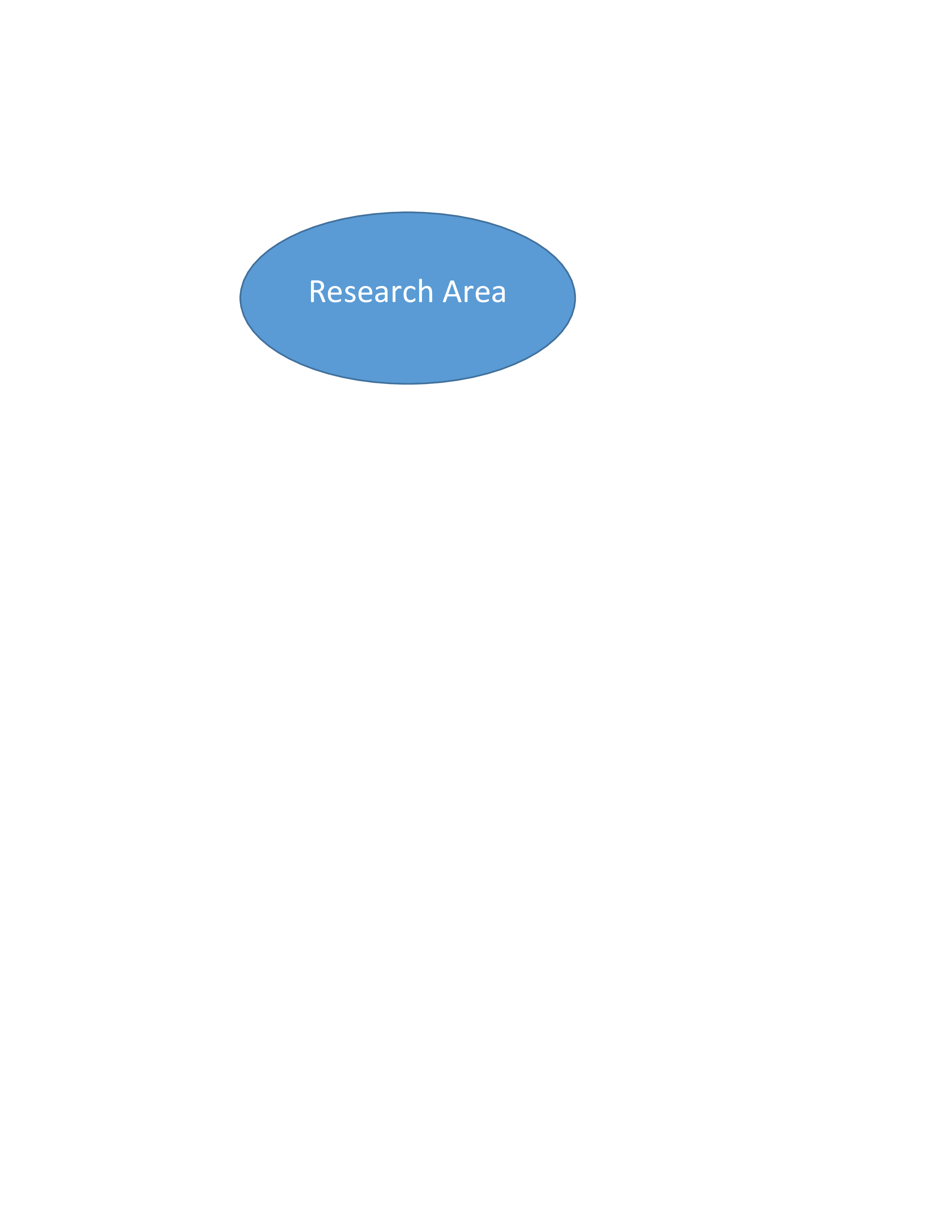 No Image Found